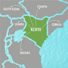 Market Info 26th INDUSMACH KENYA 2026